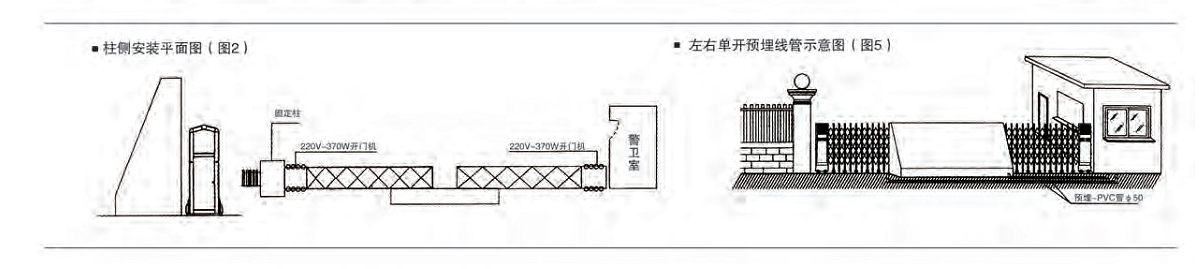 电动草莓视频下载安装安装图